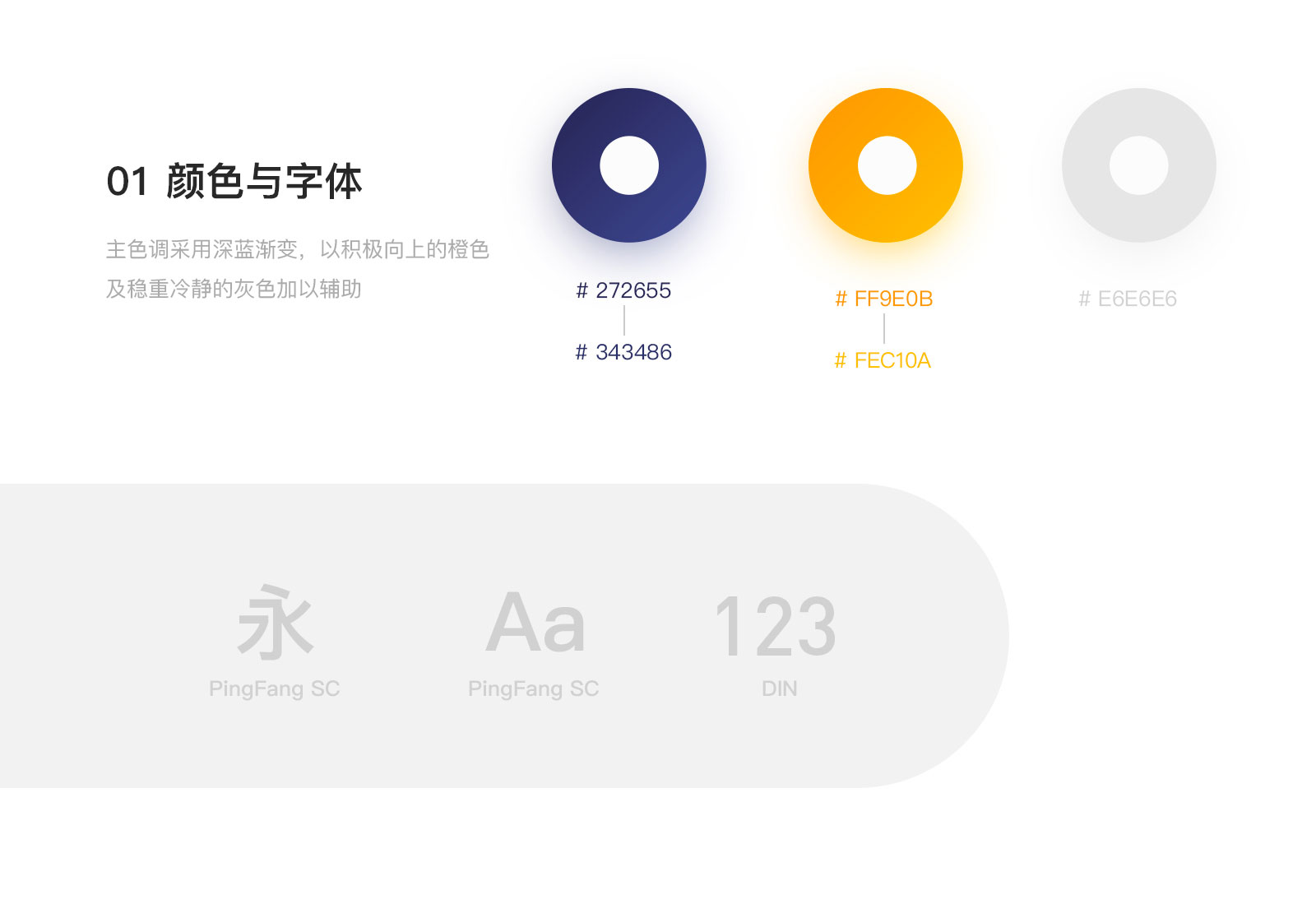 智護
