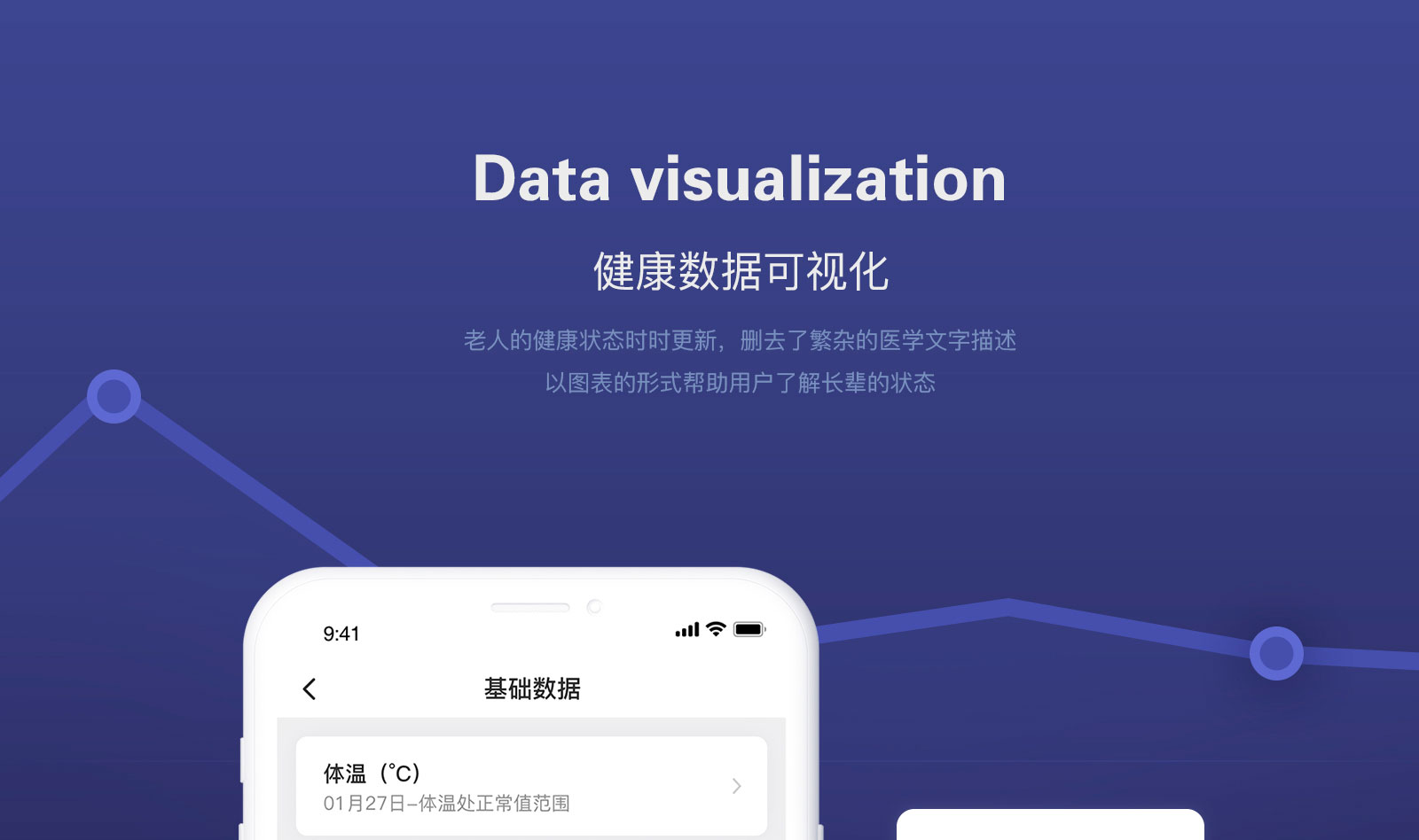 智護