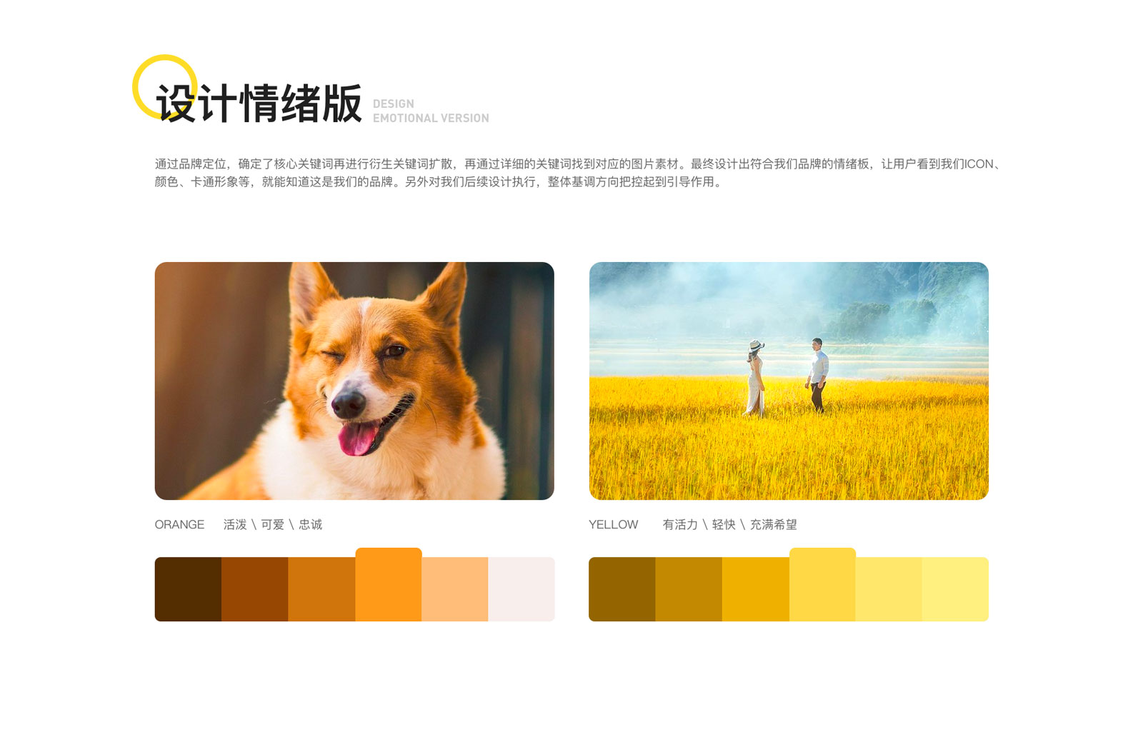 小黃狗