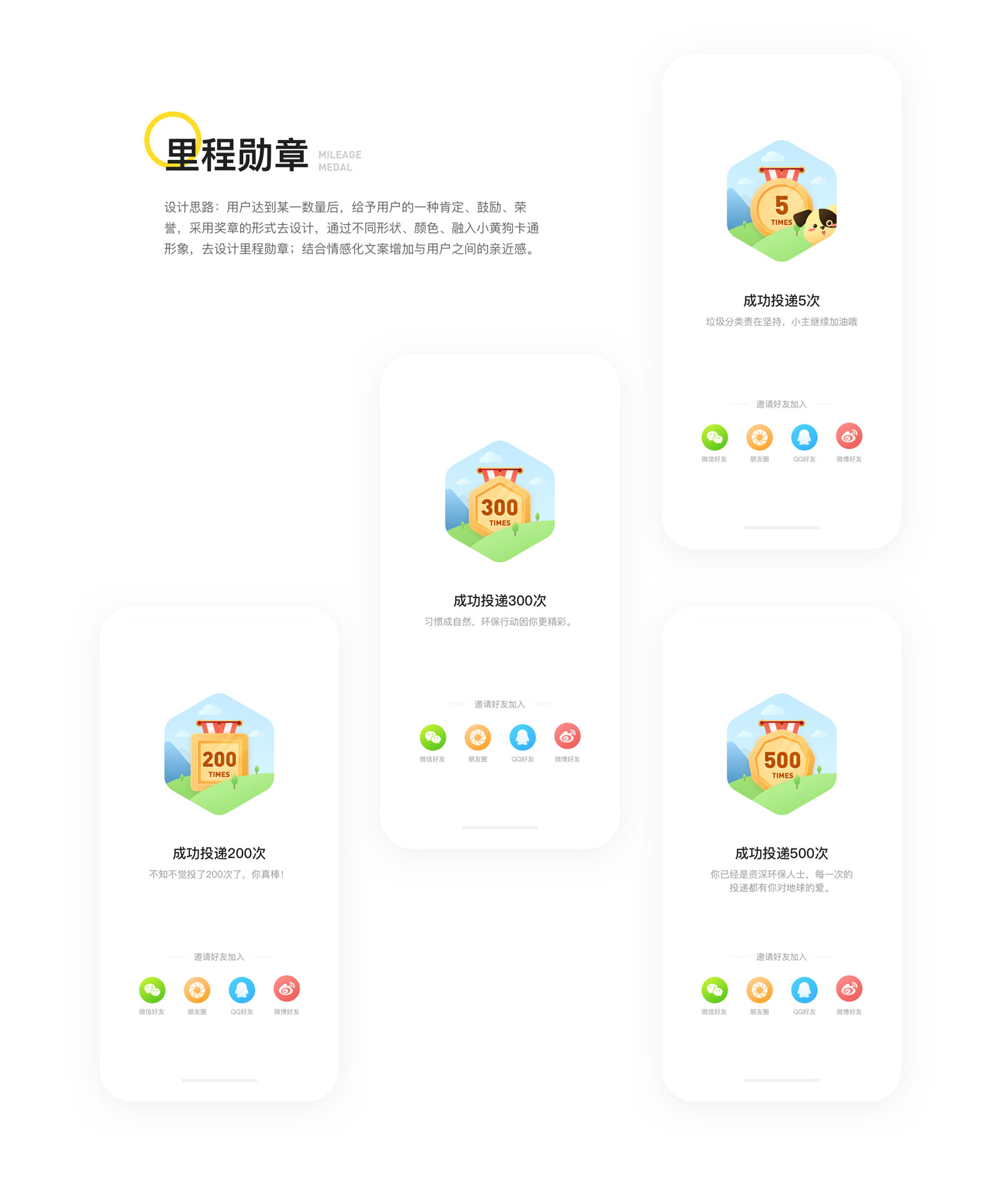 小黃狗
