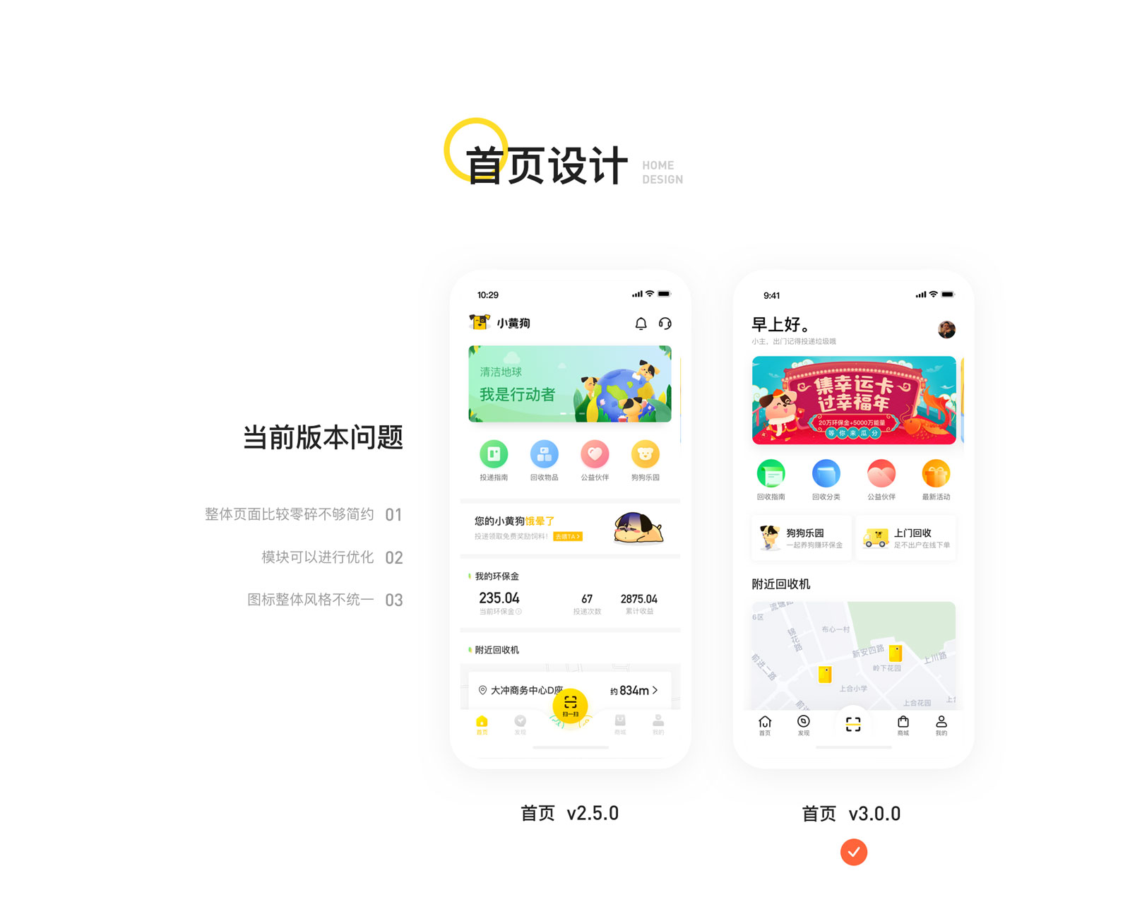 小黃狗