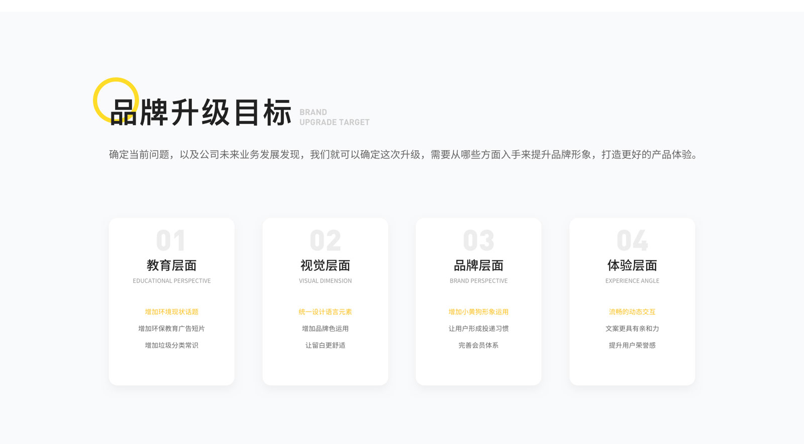 小黃狗
