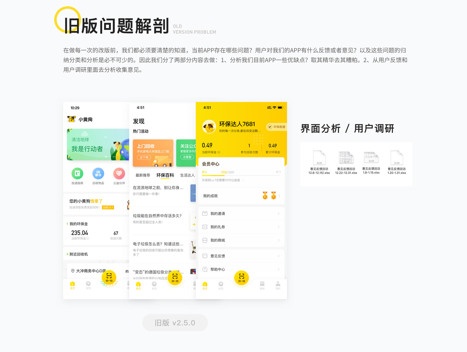 小黃狗