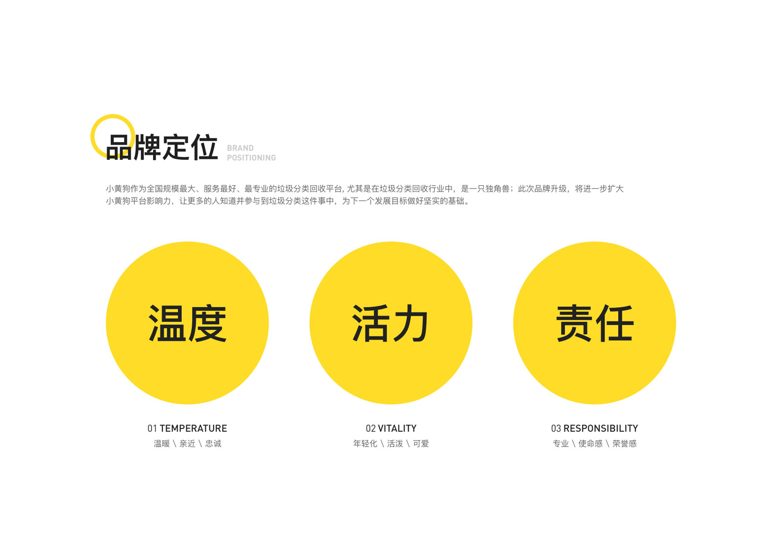 小黃狗
