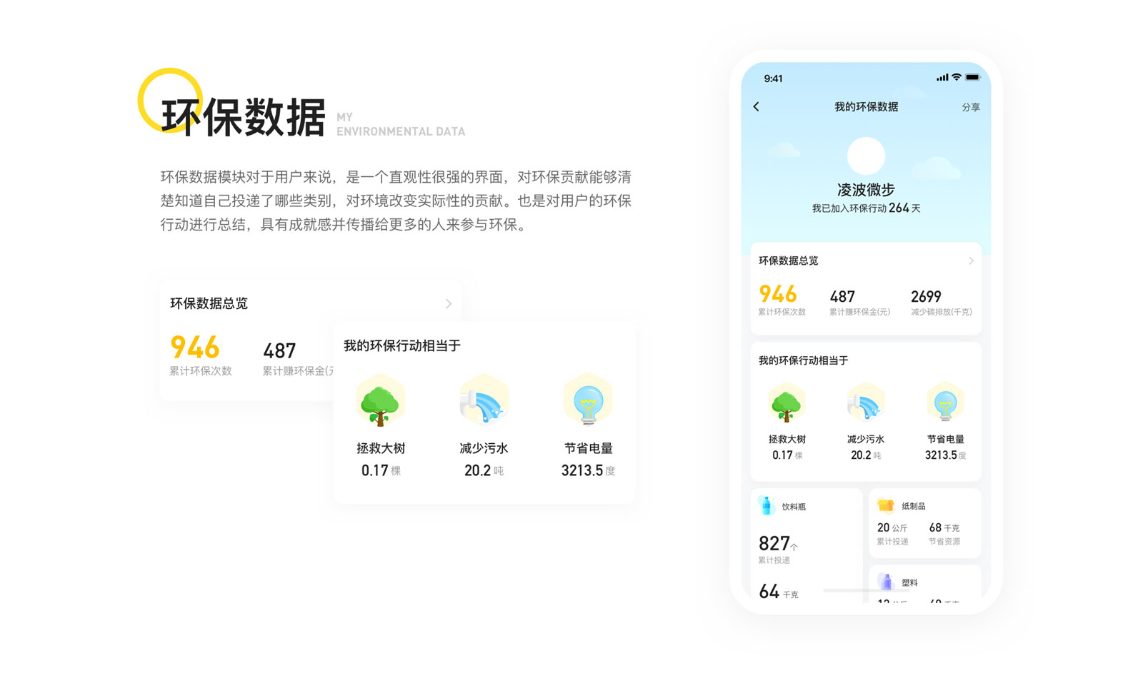 小黃狗